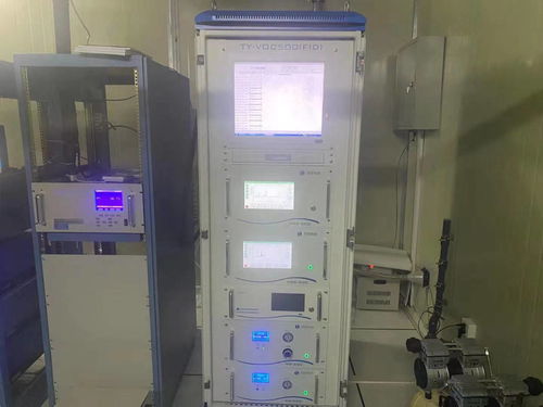 天津同陽科技VOCs在線監(jiān)測設(shè)備助力福州環(huán)境監(jiān)測管控，賦能配電開關(guān)控制設(shè)備綠色運(yùn)行